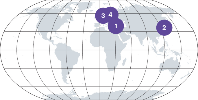 Biotech news from around the world